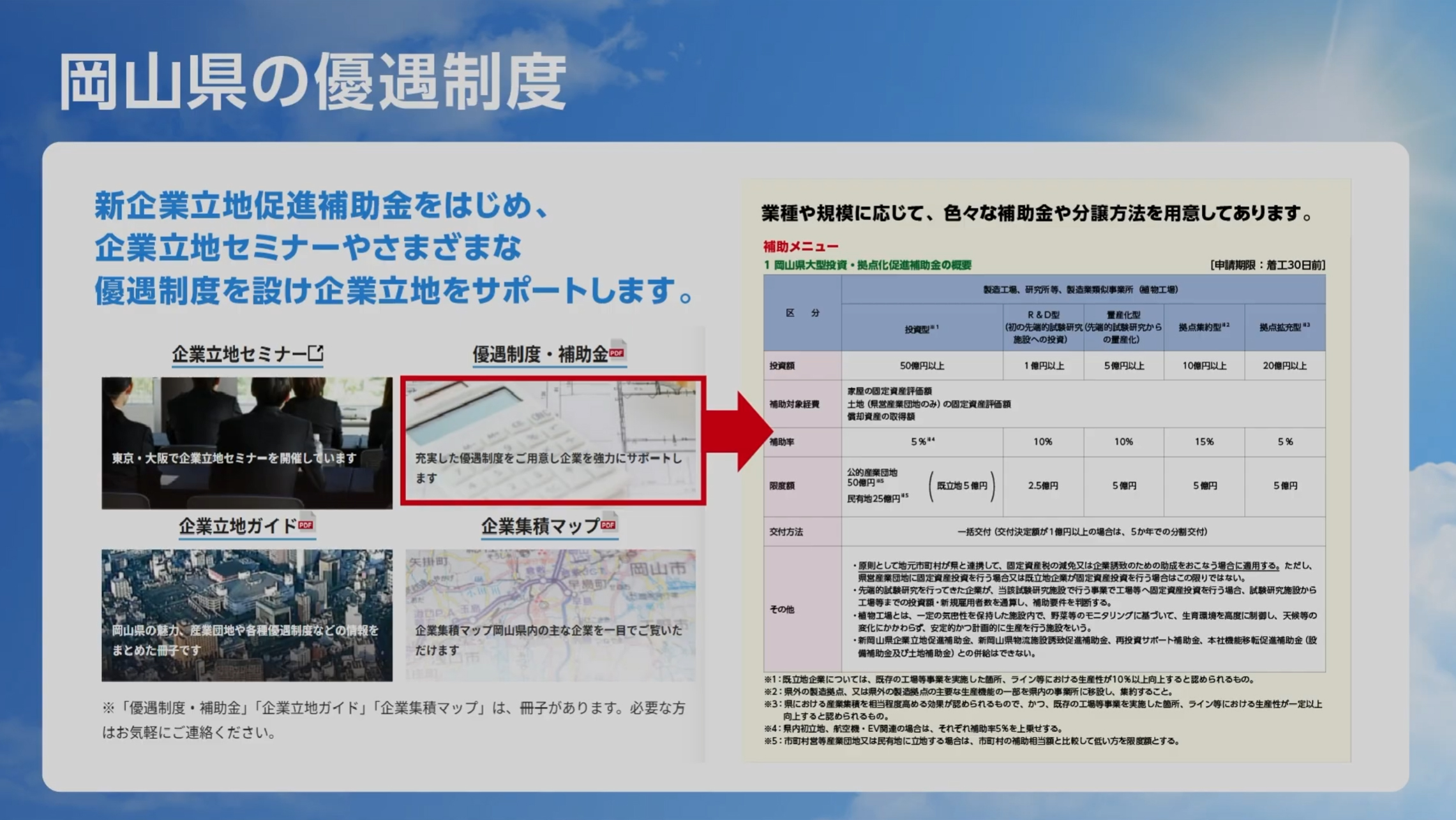 中国地方 アクセスマップ