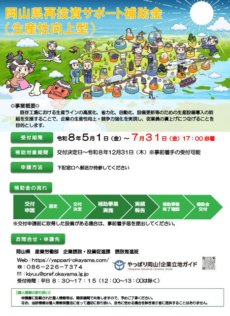 岡山県再投資サポート補助金（生産性向上型）